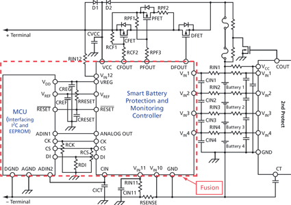 Figure 2. Basic 4-cell smart battery implementation and fusion displacement